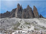 Rifugio Auronzo - Monte Paterno